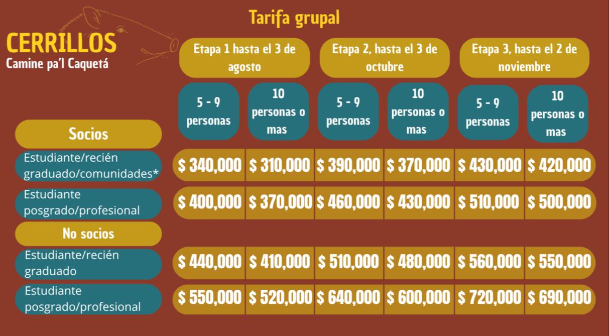 Tarifa Grupal