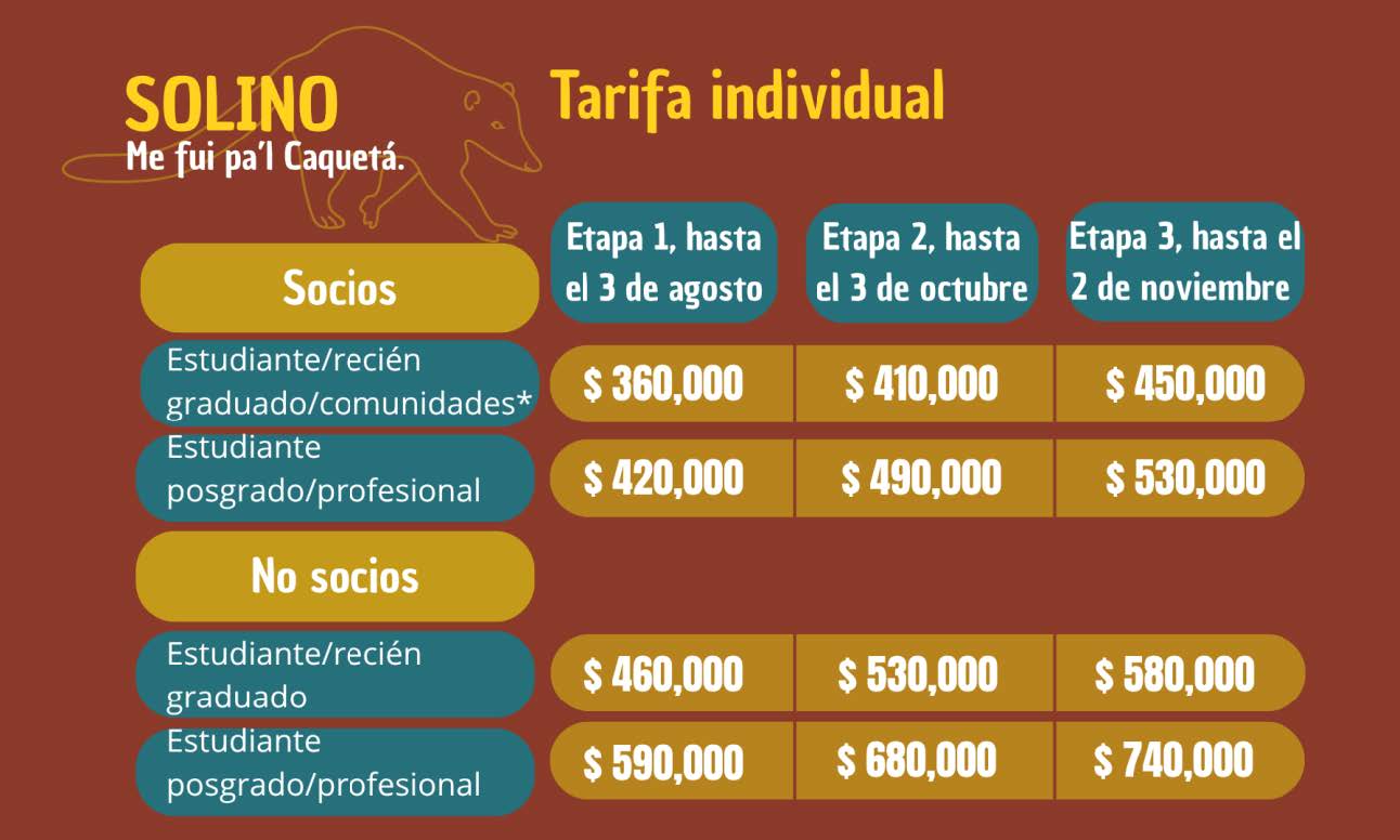 Tarifa Individual
